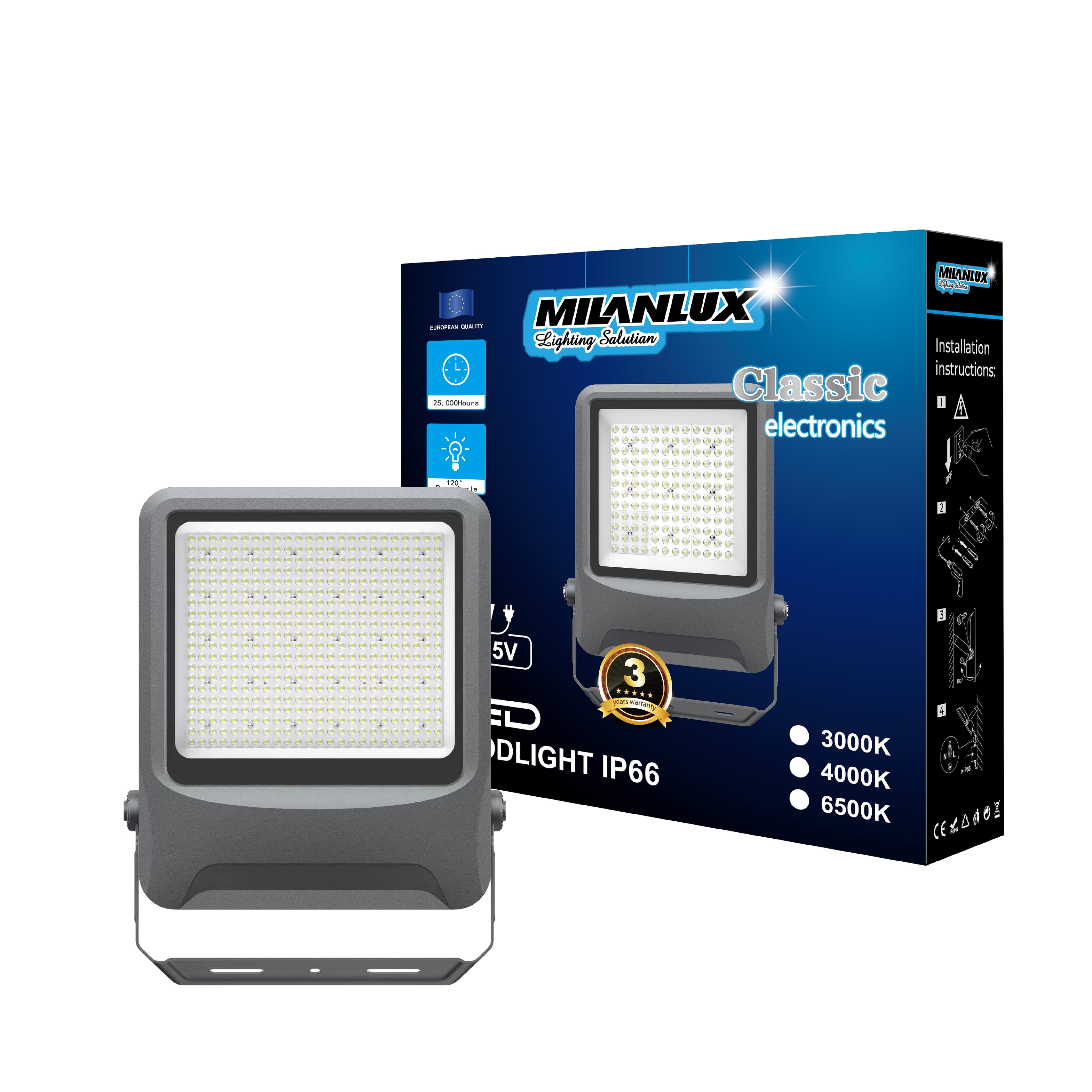 LED Floodl Light YBstar FL11 Series