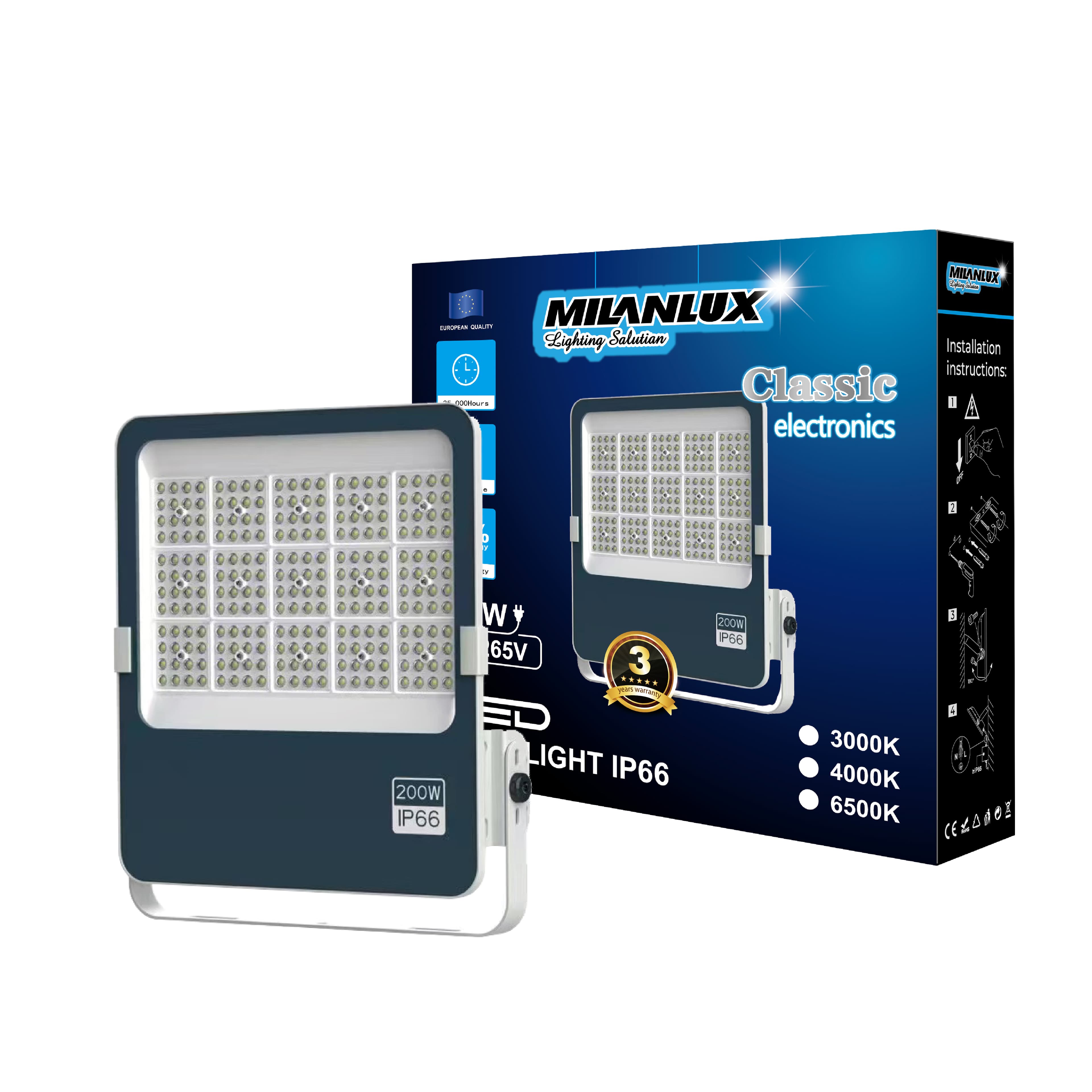 LED Floodlight YBstar FL08 Series