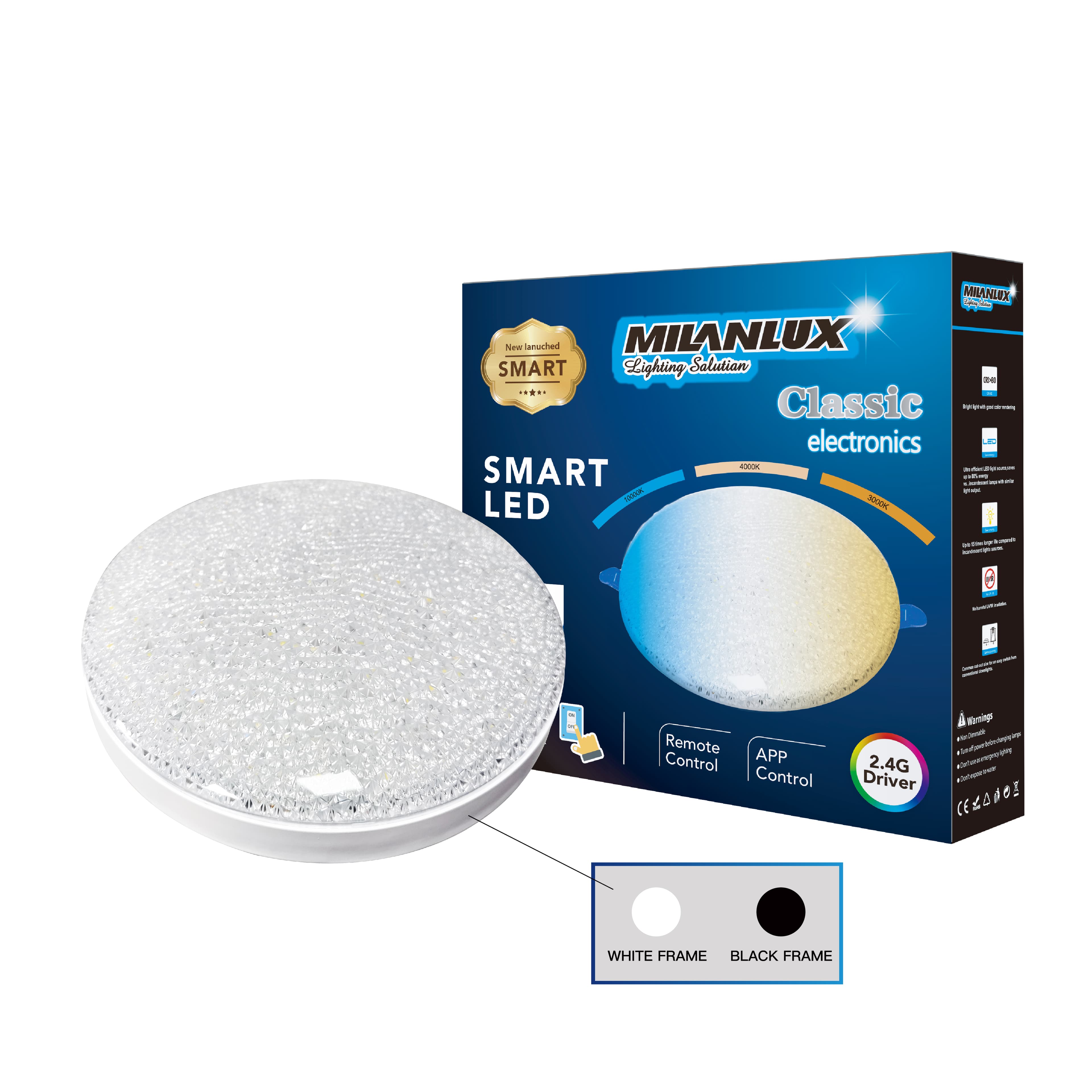 Diamond Surface Series